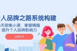 （14566期）AI 个人品牌之路系统构建，3天密集小课，掌握精髓，提升个人品牌影响力