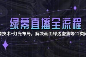 （15044期）绿幕直播全流程：抠像技术+灯光布局，解决画面绿边虚焦等12类问题