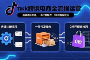 （15690期）TikTok跨境电商全流程运营：店铺注册流程，一件代发操作，0粉开橱窗技巧