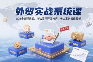 （15562期）外贸实战系统课：B2B全流程拆解，RFQ深度开发技巧，十大案例策略解析