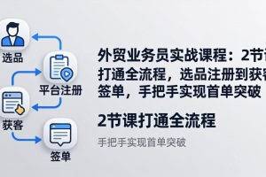 （17770期）外贸业务员实战课程：2节课打通全流程，选品注册到获客签单，手把手实现首单突破